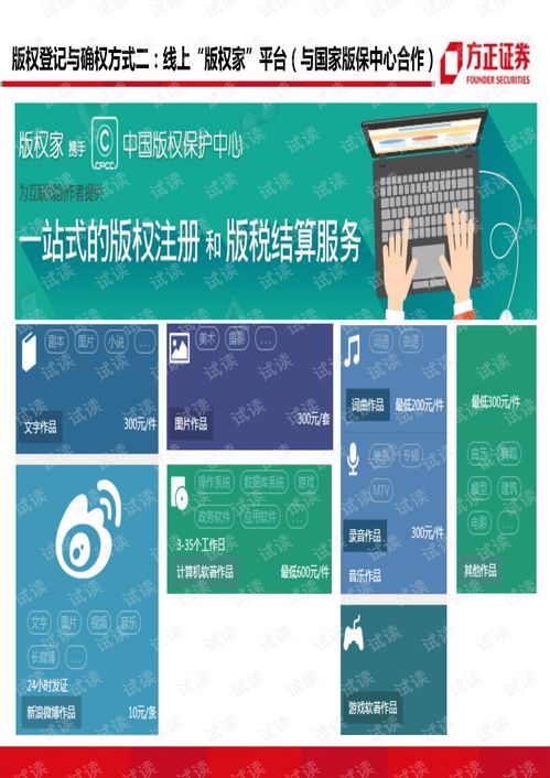 數字文創內容應用服務 版權資產的全流程管理與運營模式探析