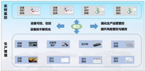 省級(jí)“智能工廠”典型先進(jìn)示范經(jīng)驗(yàn)推廣--康輝新材料智能工廠